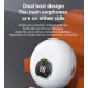 Casti TWS Bluetooth PRO 6S MAX cu dock de incarcare