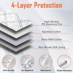 Husa Parbriz Premium cu prindere pe oglinzi si semnalizari reflectorizante 185x97cm prelata
