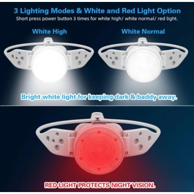 Lanterna de cap cu banda din Silicon Ajustabila cu Lumina Alba si Rosie