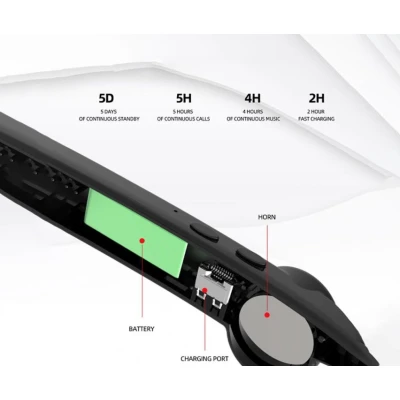 Ochelari de Soare Smart SC3200 cu Bluetooth Muzica 