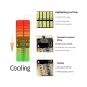 Set 2 Canbus T10 W5W Bec LED Instrumente Interior Culoare Alb