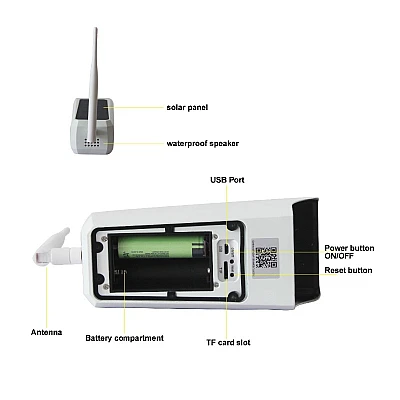 Camera solara HD pentru exterior microfon si speaker incorporat Camera solara HD pentru exterior microfon si speaker incorporat