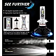 Set de 2 Lampi LED auto X3 H7 Premium putere 50W 6000LM temperatura 8000K Set de 2 Lampi LED auto X3 H7 Premium putere 50W 6000LM temperatura 8000K