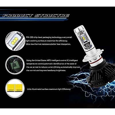 Set de 2 Lampi LED auto X3 H7 Premium putere 50W 6000LM temperatura 8000K Set de 2 Lampi LED auto X3 H7 Premium putere 50W 6000LM temperatura 8000K