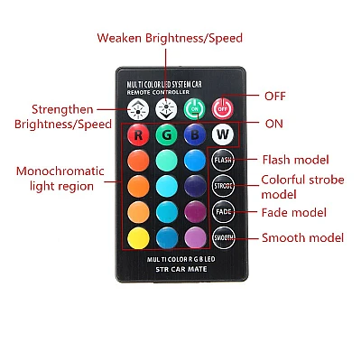 Set 2 Becuri T10 LED 12v RGB Cu Telecomanda Auto RU Set 2 Becuri T10 LED 12v RGB Cu Telecomanda Auto RU