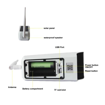 Camera solara HD pentru exterior microfon si speaker incorporat