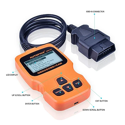 Obd 2 Tester / Diagnoza OM123 Profesional Auto Universal Obd 2 Tester / Diagnoza OM123 Profesional Auto Universal