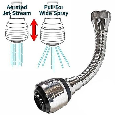 Set 2 Racorduri flexibile universale robinet Turbo Flex360 Set 2 Racorduri flexibile universale robinet Turbo Flex360