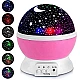 UB Star Master MOV GLOB 360 Lampa de Veghe cu Proiector Rotativ Stele UB Star Master MOV GLOB 360 Lampa de Veghe cu Proiector Rotativ Stele