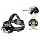 Lanterna de CAP cu zoom T44, LED Q5, COB, T6 Lanterna de CAP cu zoom T44, LED Q5, COB, T6