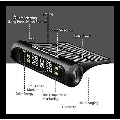 Sistem wireless monitorizare presiunea ROTI Display cu incarcare solara + 4 Capace Sistem wireless monitorizare presiunea ROTI Display cu incarcare solara + 4 Capace