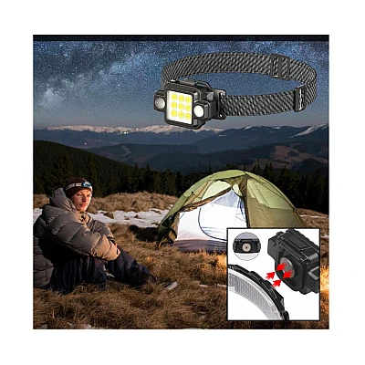 Lanterna de cap 9 LED COB/XPG KL533 5W 1000lm USB magnet Lanterna de cap 9 LED COB/XPG KL533 5W 1000lm USB magnet