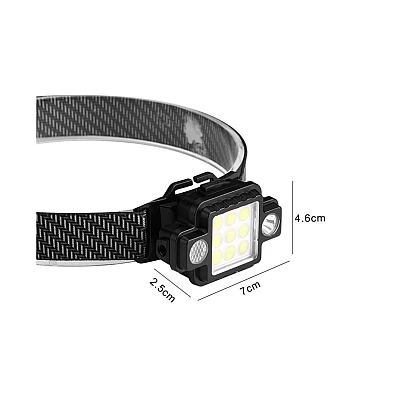 Lanterna de cap 9 LED COB/XPG KL533 5W 1000lm USB magnet Lanterna de cap 9 LED COB/XPG KL533 5W 1000lm USB magnet