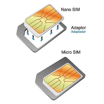 UB Adaptor universal Nano Sim Griffin 5 în 1 pentru toate dispozitivele mobile UB Adaptor universal Nano Sim Griffin 5 în 1 pentru toate dispozitivele mobile