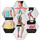 Banda kinesiologica Rocktape 5cm x 5m ROZ Banda kinesiologica Rocktape 5cm x 5m ROZ