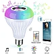 Bec led cu difuzor Bluetooth si telecomanda Bec led cu difuzor Bluetooth si telecomanda