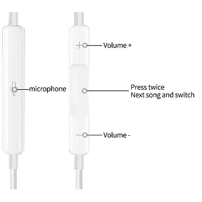 UB Casti In-Ear AirPods Pro cu Fir 3.5MM UB Casti In-Ear AirPods Pro cu Fir 3.5MM