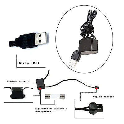 Fir neon ALBASTRU lumina ambientala auto USB 5 METRI