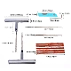 Kit Reparatie Pana Anvelopa Vulcanizare Metalic Kit Reparatie Pana Anvelopa Vulcanizare Metalic