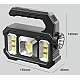 Lampa camping multifunctionala KJ-208 Lampa camping multifunctionala KJ-208