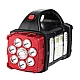 Lampa solara multifunctionala HB-1678 putere 38W Lampa solara multifunctionala HB-1678 putere 38W