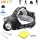 Lanternă LED de cap cu Zoom, P70