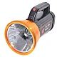 Lanterna TD-T66 laser LED 500W + 12 LED TD Lanterna TD-T66 laser LED 500W + 12 LED TD