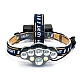 Lanterna de CAP 8 LED cu lumina alba si lumina rosie pentru presemnalizare Lanterna de CAP 8 LED cu lumina alba si lumina rosie pentru presemnalizare