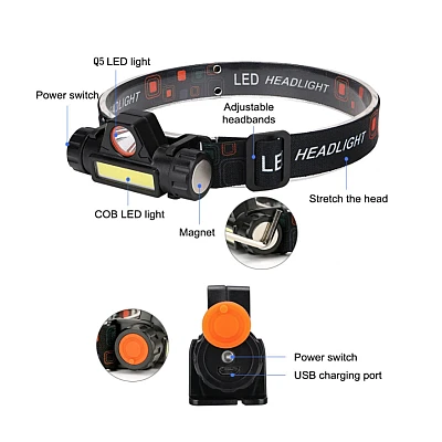 Lanterna de cap DUAL cu acumulator