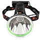 Lanterna de cap K95 P50 Lanterna de cap K95 P50