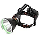 Lanterna de cap K95 P50 Lanterna de cap K95 P50