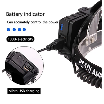 Lanternă de cap MMC T28 LED P90 cu Zoom 30W Lanternă de cap MMC T28 LED P90 cu Zoom 30W