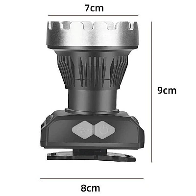 Lanterna de cap SQ-820 cu Zoom Lanterna de cap SQ-820 cu Zoom