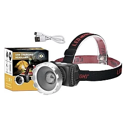 Lanterna de cap SQ-820 cu Zoom