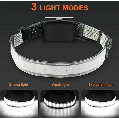 Lanterna de cap cu banda 26 LED Lanterna de cap cu banda 26 LED