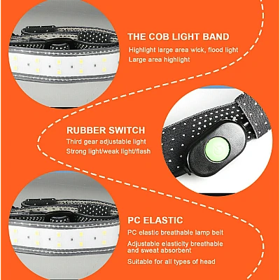 Lanterna de cap cu banda 26 LED Lanterna de cap cu banda 26 LED