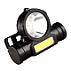 Mini lampa Led Cob multifunctionala cu USB Mini lampa Led Cob multifunctionala cu USB