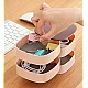 Organizator rotativ de bijuterii Organizator rotativ de bijuterii