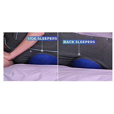 Perna ergonomica Comfy Curve Gri cu albastru pentru sustinere lombara si spate Perna ergonomica Comfy Curve Gri cu albastru pentru sustinere lombara si spate