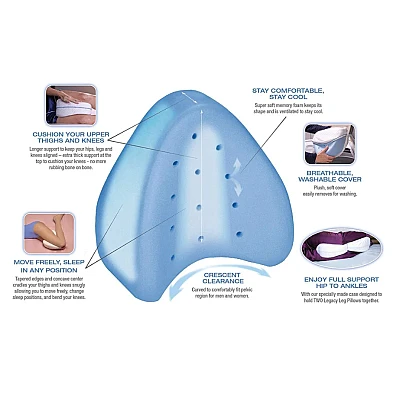 Perna ergonomica pentru genunchi si picioare Leg Pillow Perna ergonomica pentru genunchi si picioare Leg Pillow