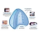 Perna ergonomica pentru genunchi si picioare Leg Pillow Perna ergonomica pentru genunchi si picioare Leg Pillow