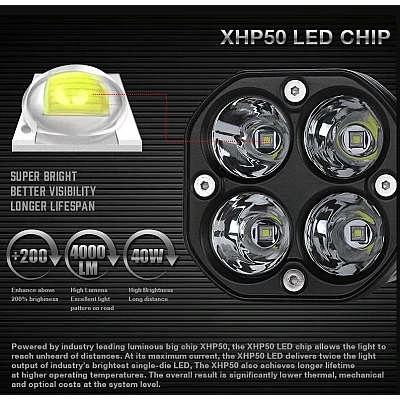 Proiector LED auto 40w OFFROAD Proiector LED auto 40w OFFROAD