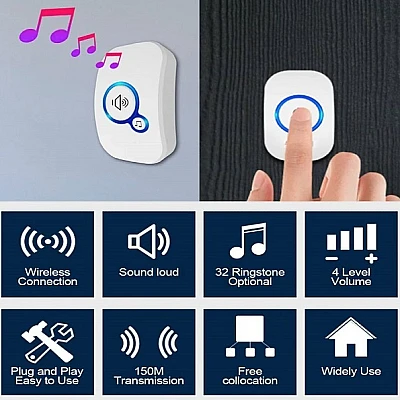 Sonerie usa wireless Q-JC72 Sonerie usa wireless Q-JC72