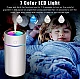 Mini umidificator portabil silentios cu 7 culori LED 320ml Alb Mini umidificator portabil silentios cu 7 culori LED 320ml Alb