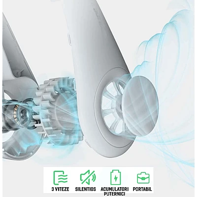 Ventilator pentru gat cu 3 trepte de viteza reincarcabil