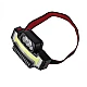 Lanterna de cap W685-5 COB cu 4 moduri de iluminare Lanterna de cap W685-5 COB cu 4 moduri de iluminare
