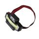Lanterna de cap W685-5 COB cu 4 moduri de iluminare