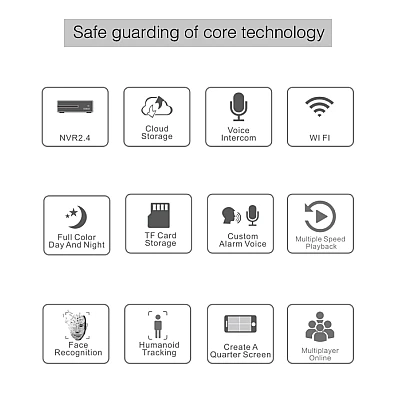 Cameră de supraveghere Ip Wifi Q-S2000 Alb Cameră de supraveghere Ip Wifi Q-S2000 Alb