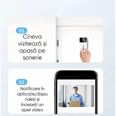 Sonerie Video/Audio Wireless X9 Smart Videointerfon HD Sonerie Video/Audio Wireless X9 Smart Videointerfon HD