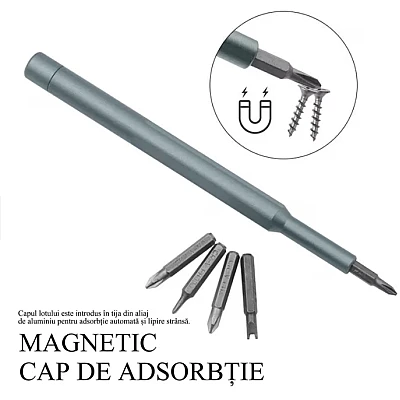 Set surubelnita/24 biti Multifunctionala Magnetica Set surubelnita/24 biti Multifunctionala Magnetica